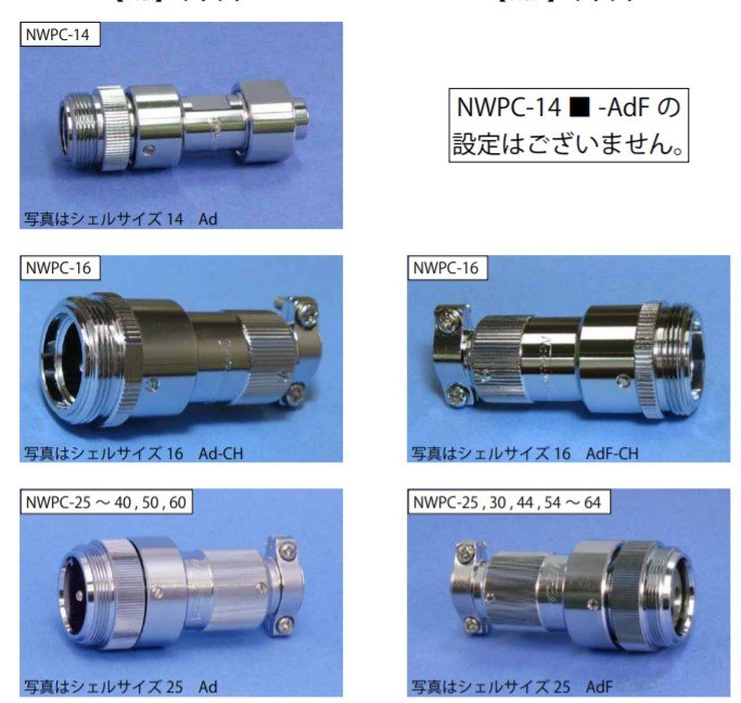 七星科学nanabosi防水连接器NWPC-16