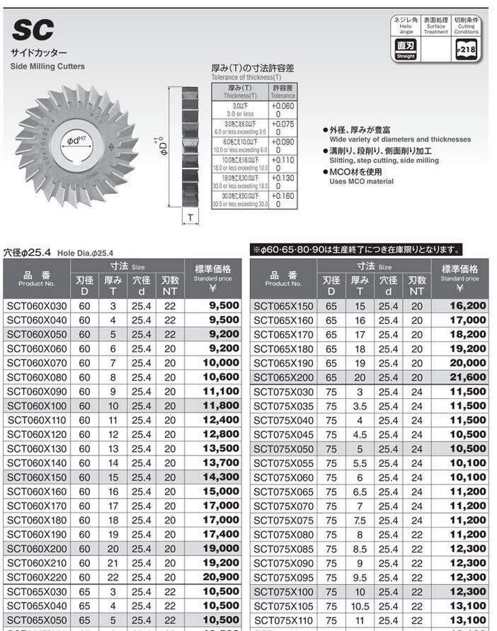 OKAZAKI侧铣刀SC075*060