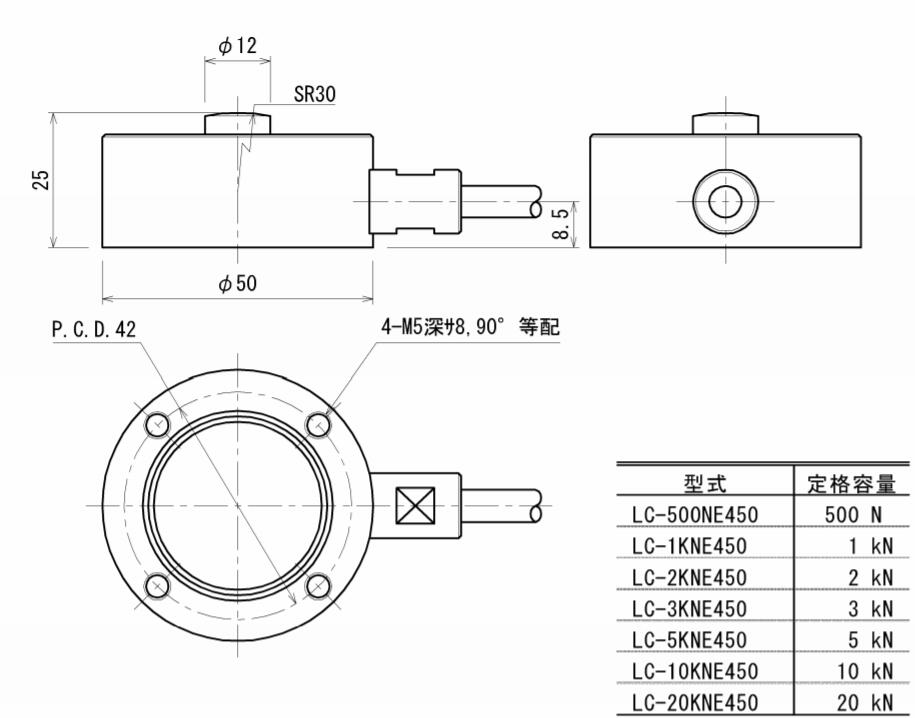 NIKKEIDENSOKU 变换器LC E450