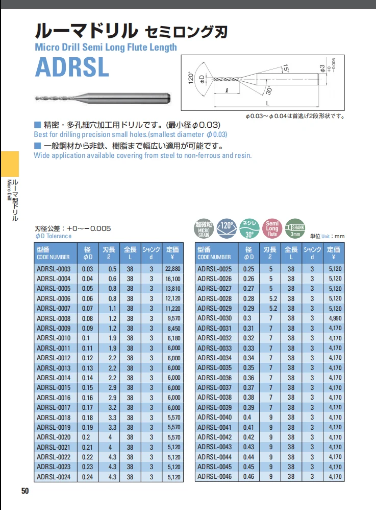 QQ20261012 142928