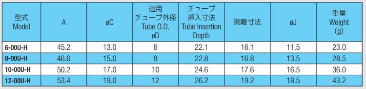 接头10-00U-H