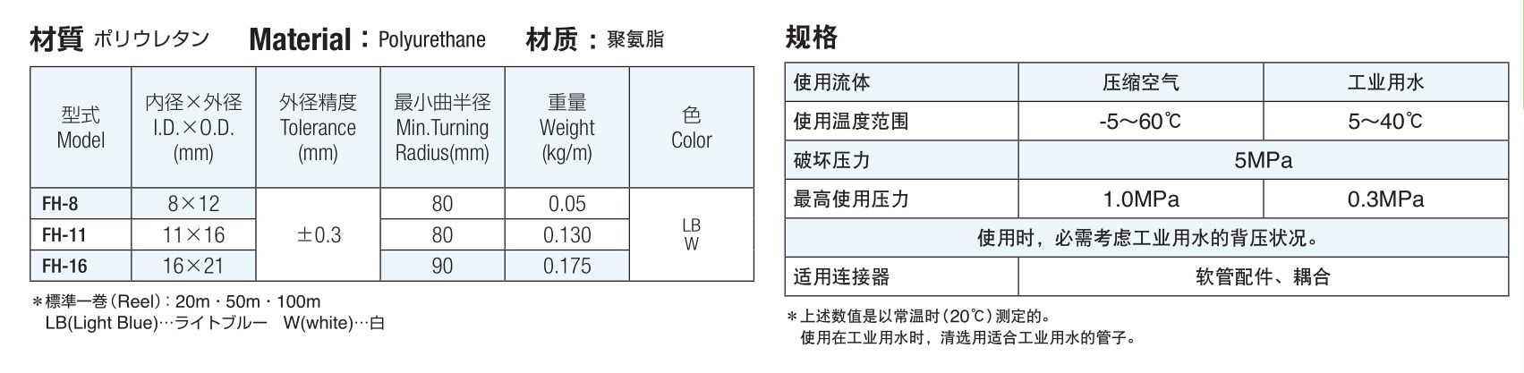 气管FH-16 