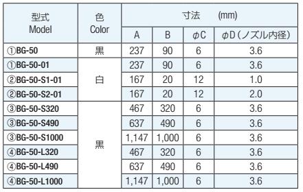 吹尘枪BG-50
