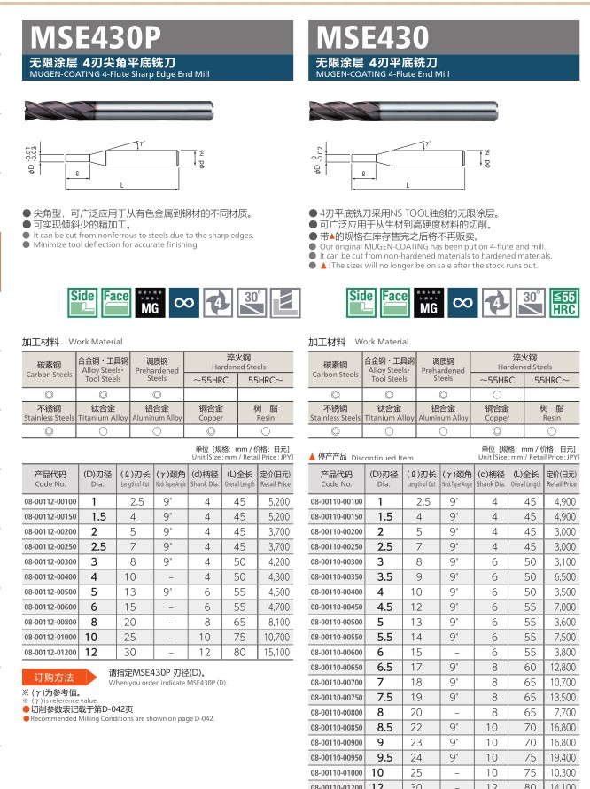 铣刀MSE430