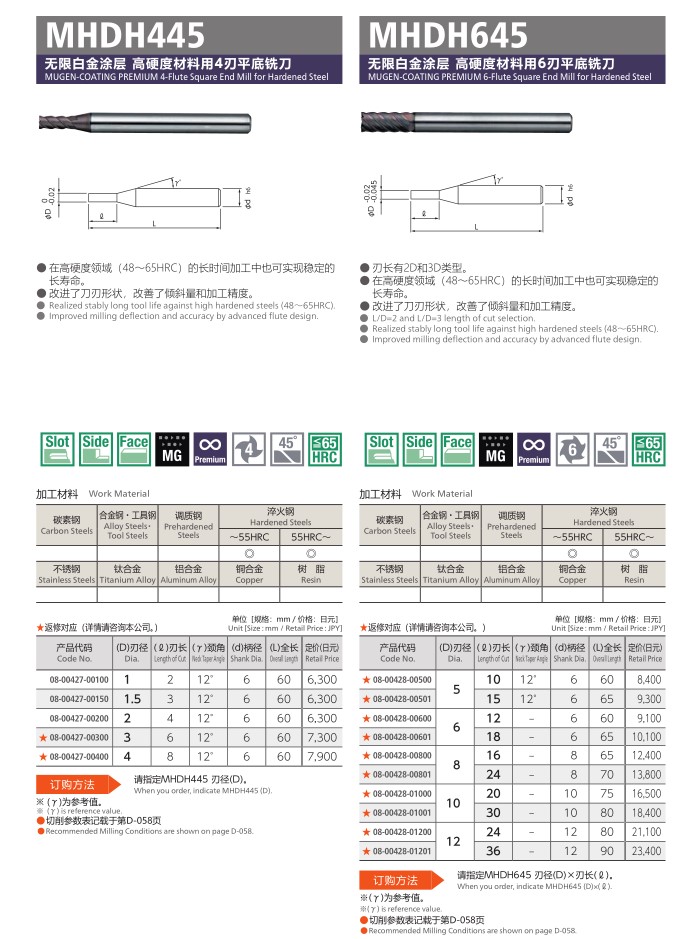 铣刀MHDH645