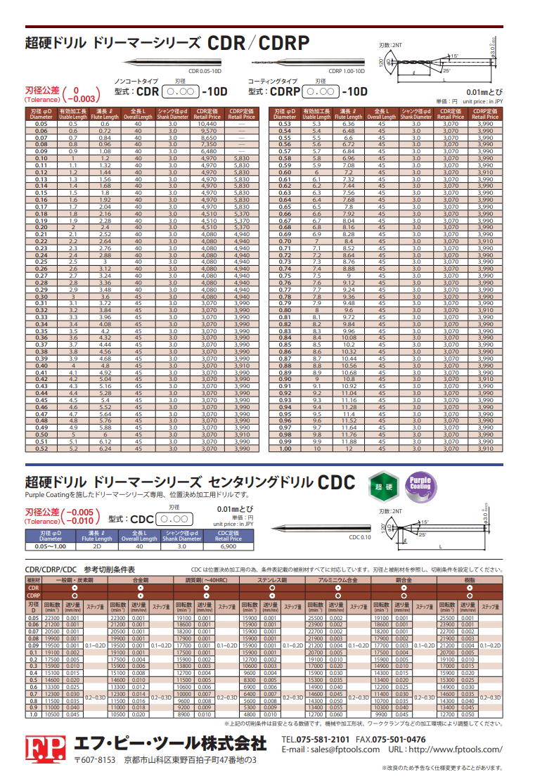 FP钻头CDR-10D 