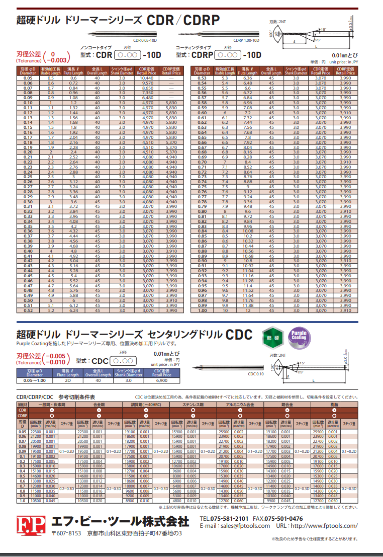 FP钻头 CDRP -10D 