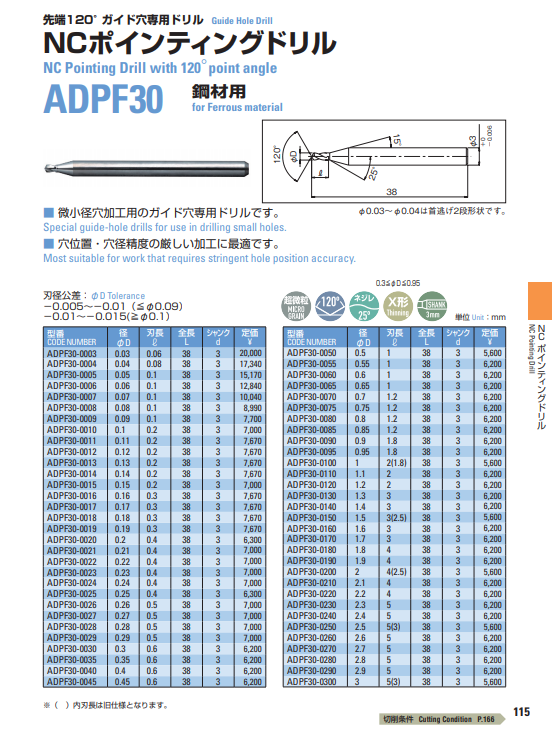 ATOM钻头 ADPF30-0003 