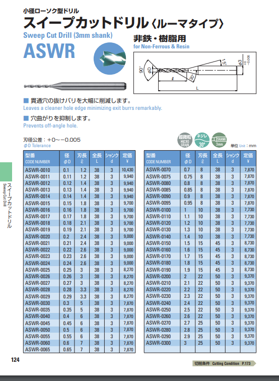 ATOM钻头 ASWR-0010