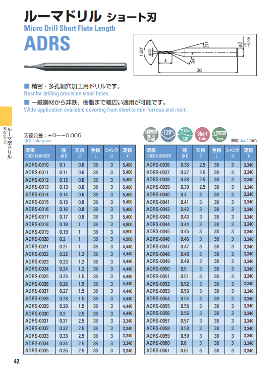 ATOM钻头 ADRS-0010
