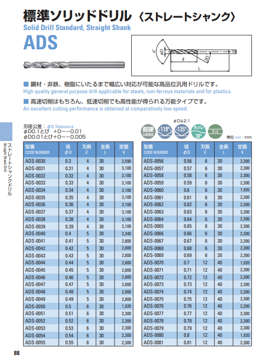 ATOM钻头 ADS-0030