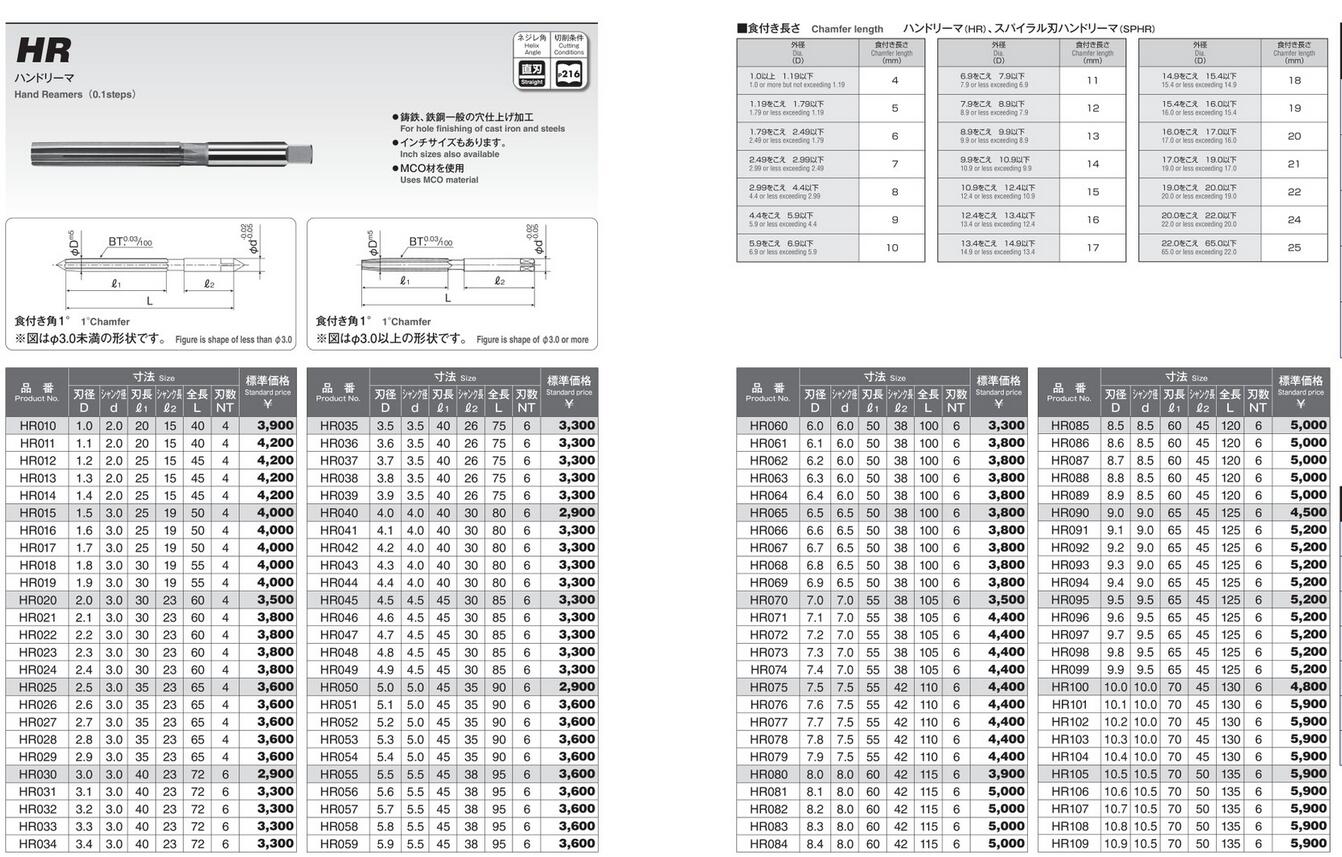 冈崎手铰刀HR 