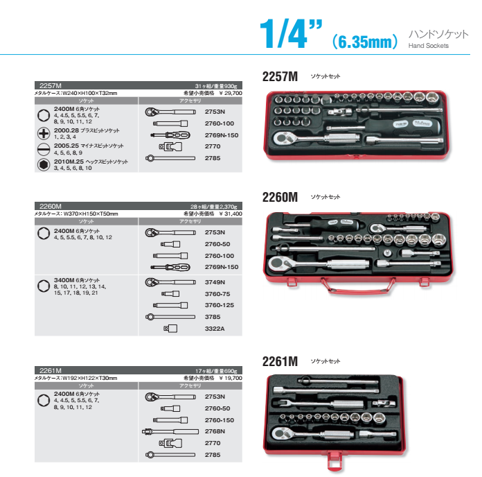KOKEN 1/4工具套装2257M