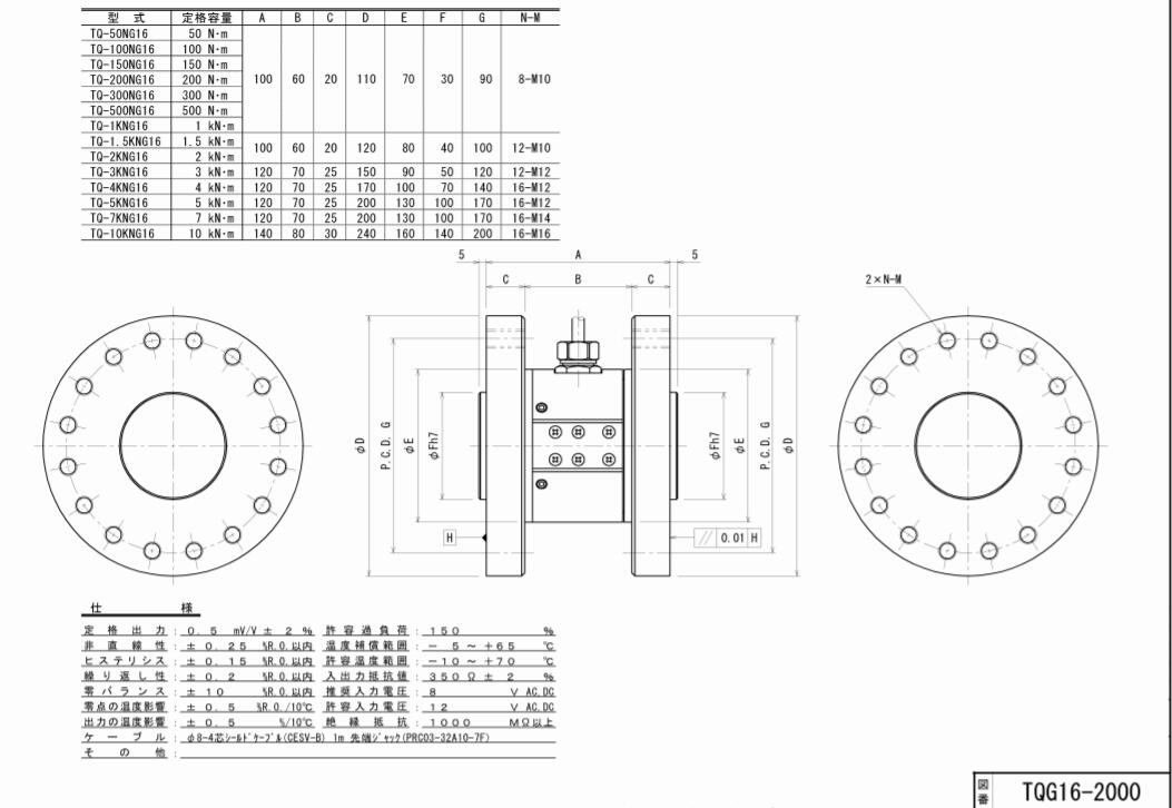 NIKKEIDENSOKU 传感器TQ G16