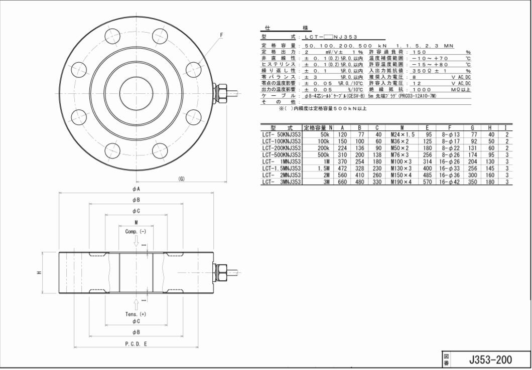 NIKKEIDENSOKU 变换器LCT J353