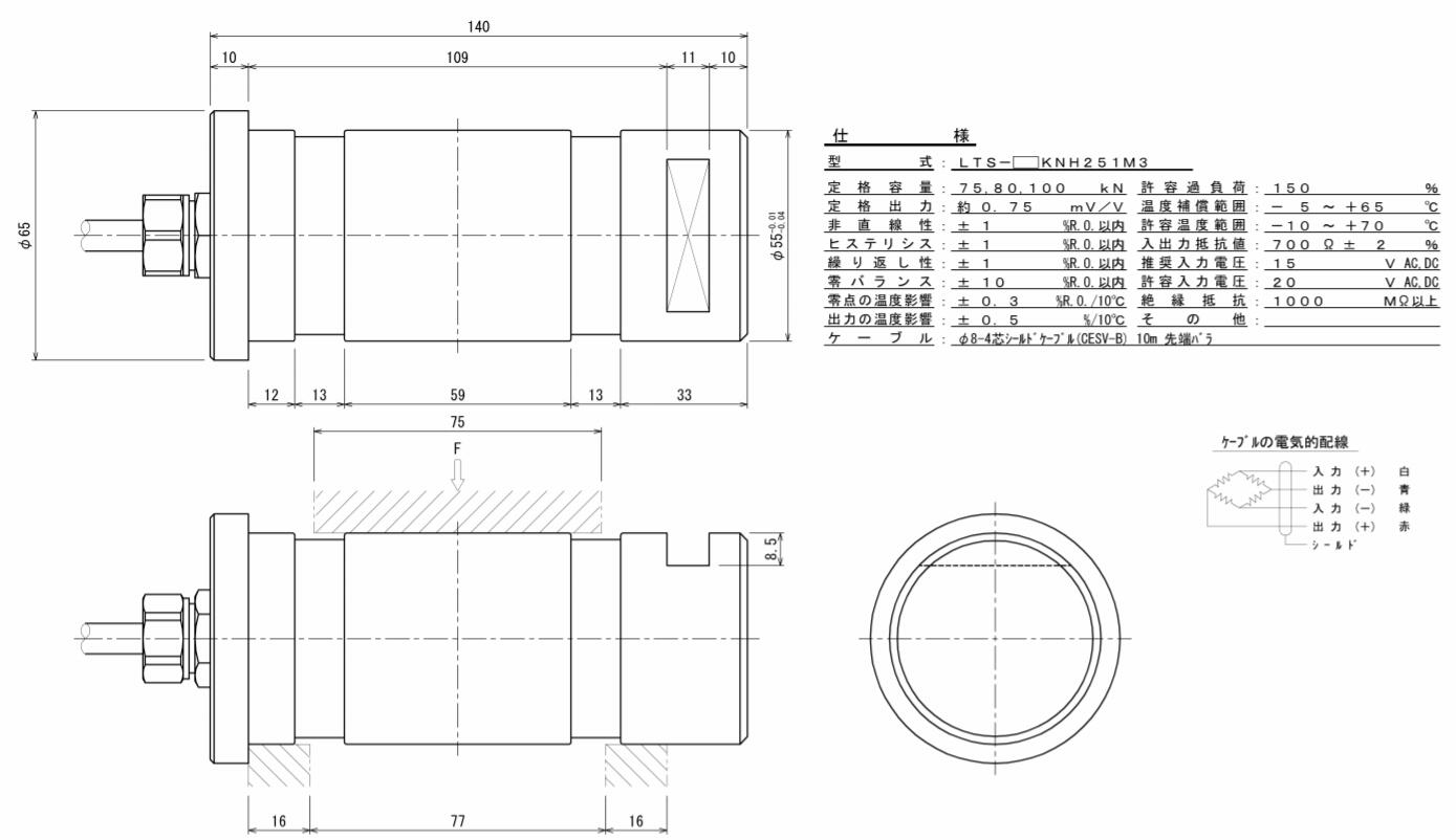 NIKKEIDENSOKU 变换器LTS H251M 3 