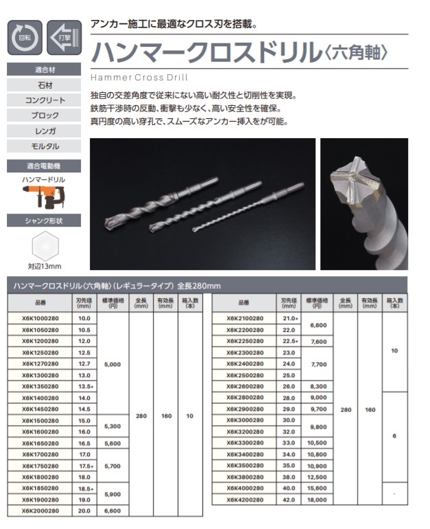 神王水泥钻X6K1000280 
