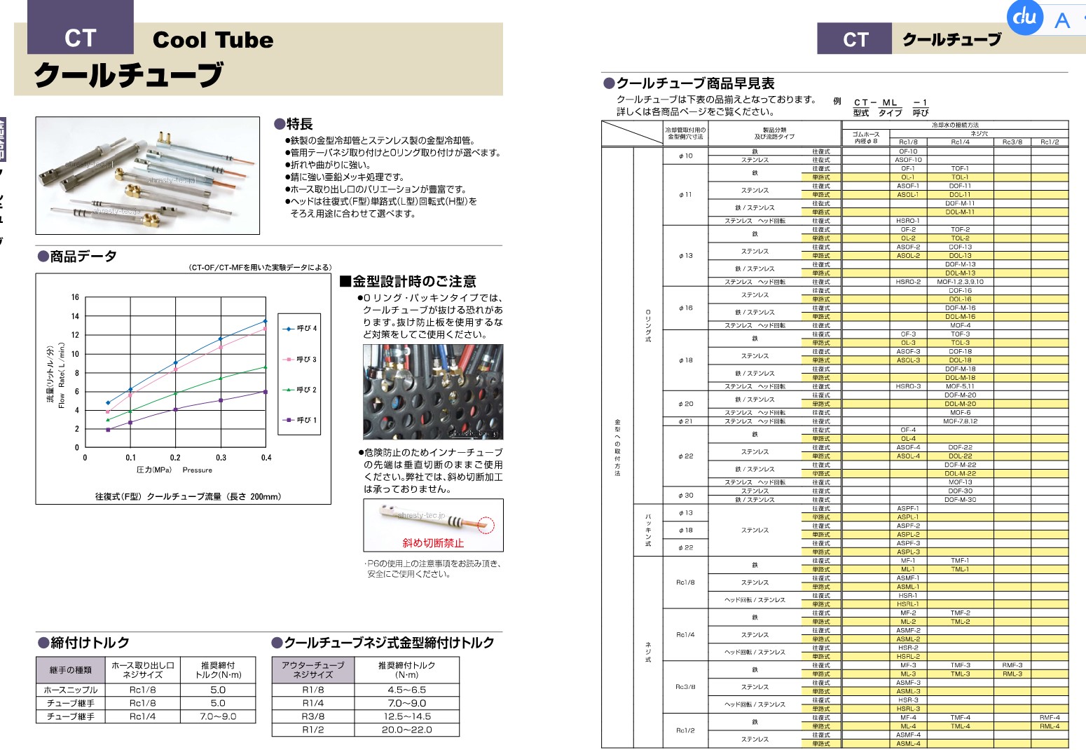 ahresty模具冷却管