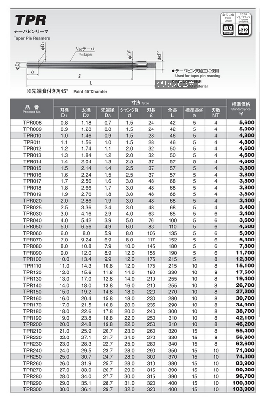锥度铰刀TPR060 
