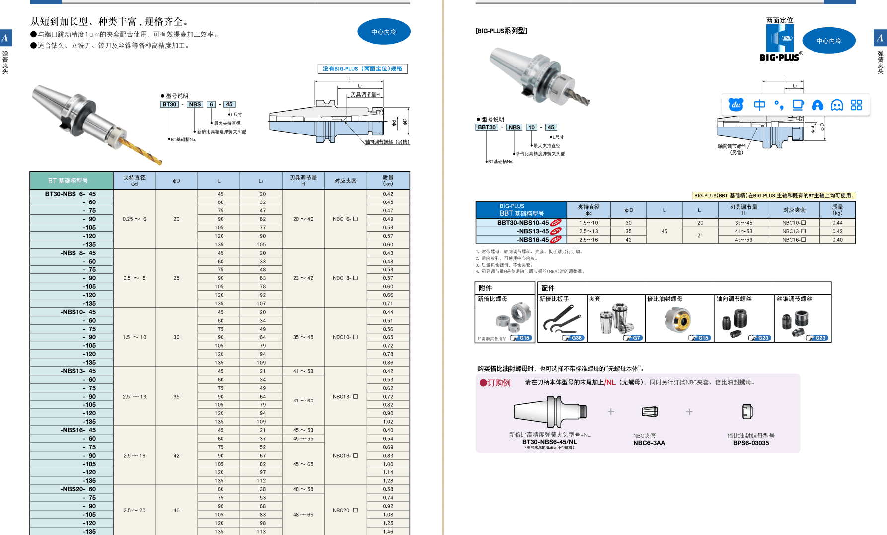 刀柄BT30-NBS6-105