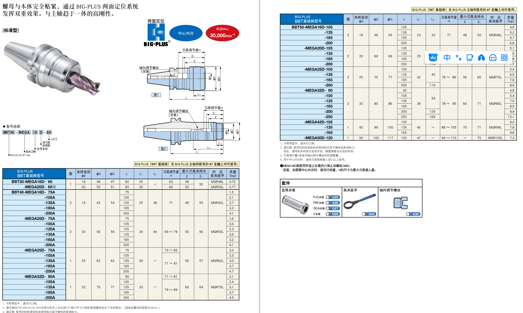 刀柄BBT40-MEGA16D-105A