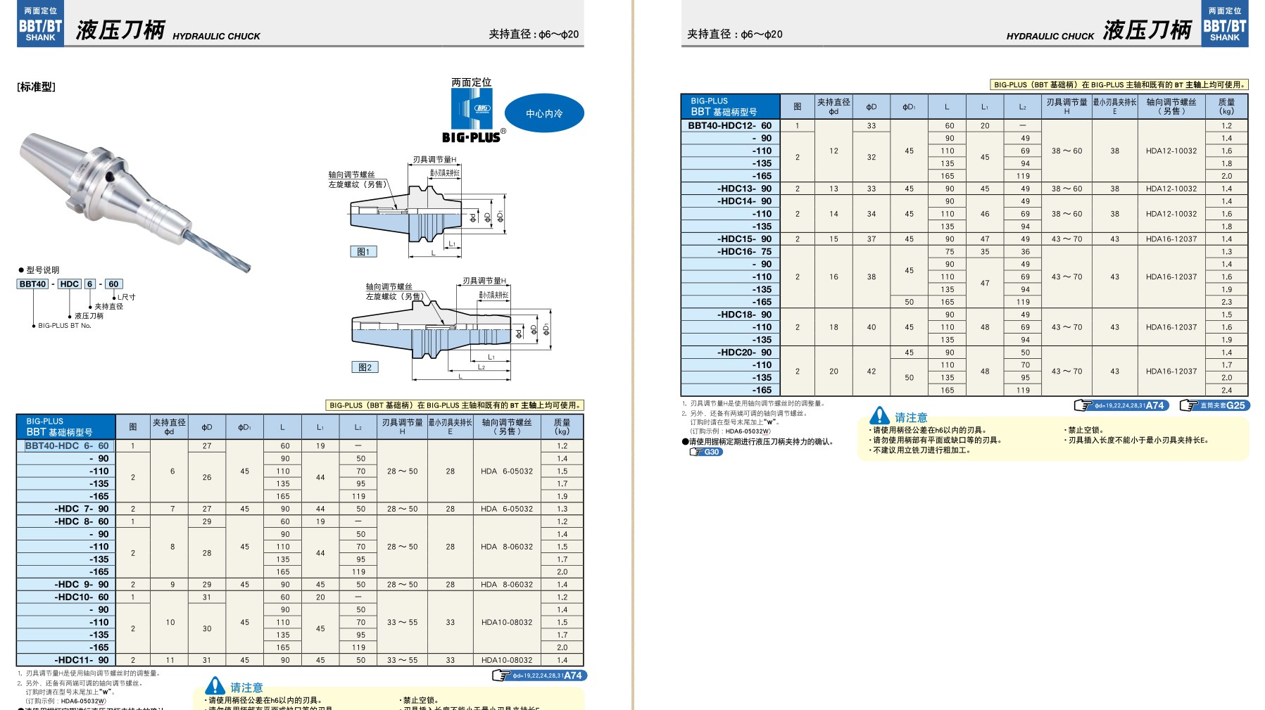 液压刀柄BBT40-HDC12- 60 