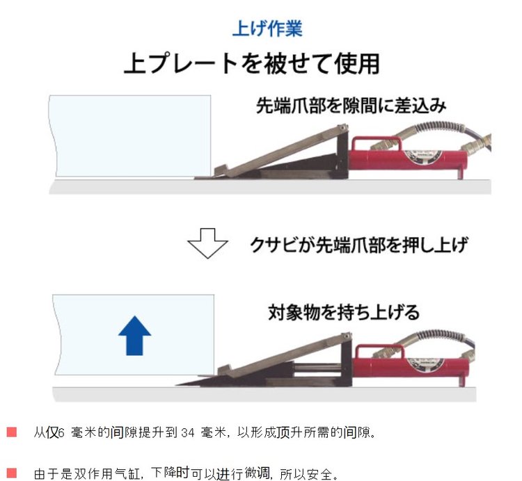 EAGLE今野 EAGLE今野楔形千斤顶KP-35 KP-35